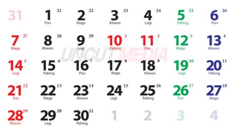 peringatan    tanggal  februari cek  peringatan