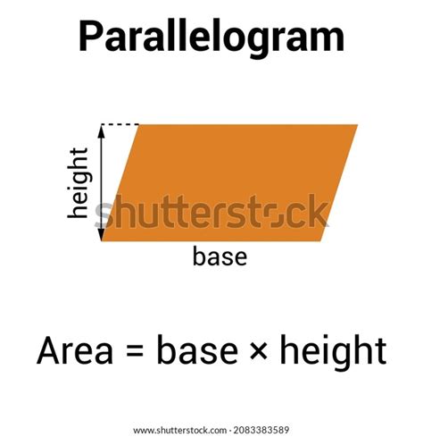 276 Parallelogram Area Formula Images, Stock Photos, 3D objects ...