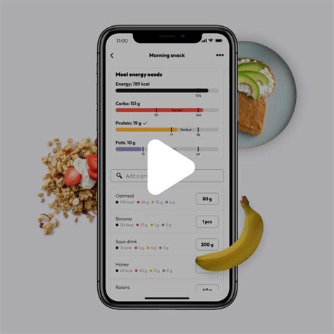 The Athlete's FoodCoach