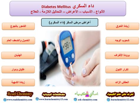 داء السكري Diabetes Mellitus الأسباب الأعراض العلاج تعرف على علم