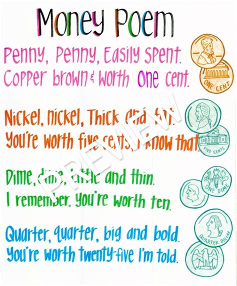 Money Poem Anchor Chart Etsy