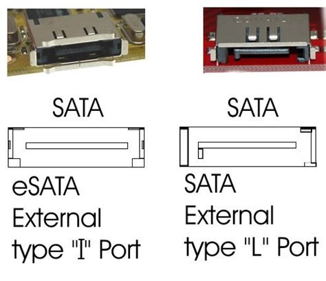 32pin internal computer sata cable types, sata data transfer cable