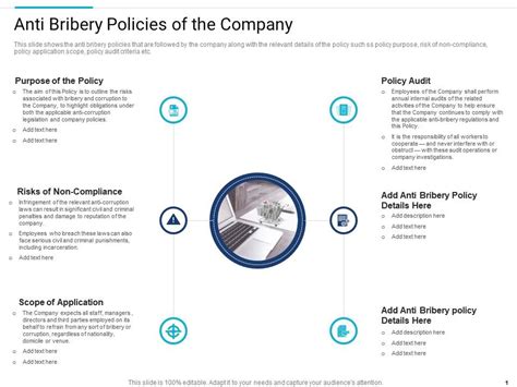 Anti Bribery Policies Of The Company Stakeholder Governance To Improve