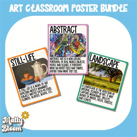 Art Classroom Poster Printable Classroom Decor Classroom Poster