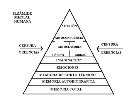 FILOSOFÍA24 MALDAD Mal es el término que determina la carencia de