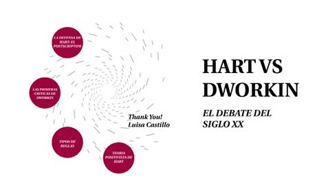 HART VS DWORKIN by Alejandra Castillo on Prezi