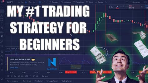 My 1 Simple And Profitable Forex Strategy For Beginners Easiest