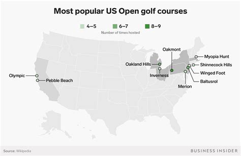 The most popular US Open golf courses - NewsTimes