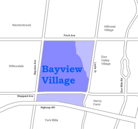 Bayview Village Toronto - Buying and Selling Real Estate