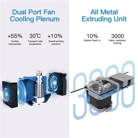Creality CR 10V2 3D-Drucker - Creality CR-Serie 3D-Drucker