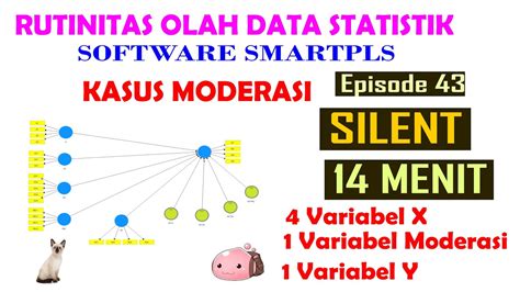 Olah Data Dengan Smartpls Kasus Moderasi Episode Youtube