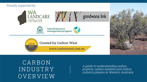 Publications Western Australia Landcare Network