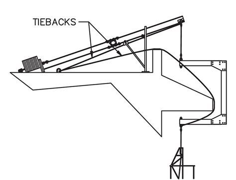 C Beam Assemblies Spider Staging