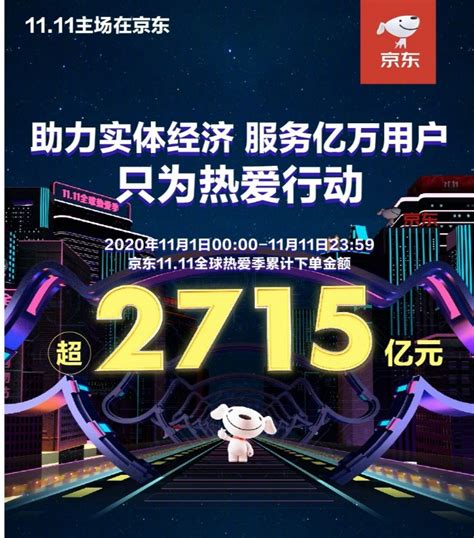 雙11千億戰！ 天貓、京東拚物流「7天─24h到貨」 Ettoday大陸新聞 Ettoday新聞雲