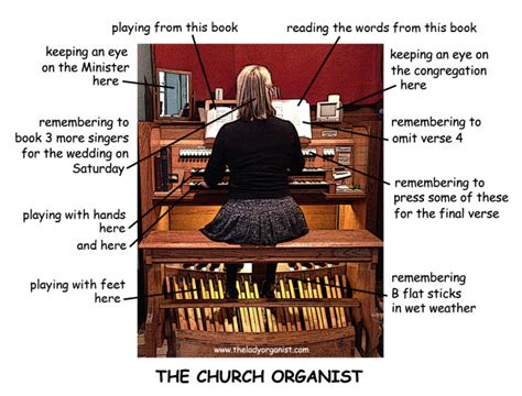 More pedal-playing questions and answers – The Lady Organist