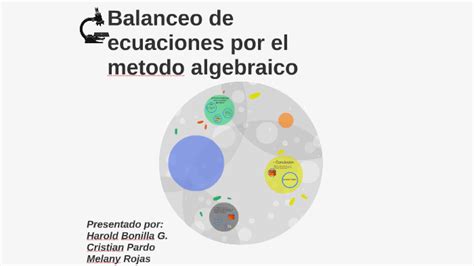 Balanceo De Ecuaciones Por El Metodo Algebraico By Harold Bonilla On Prezi