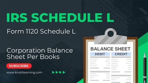 Irs Form Schedule L Balance Sheet Per Books Youtube