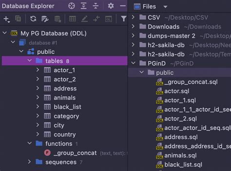 Features And Screenshots Datagrip