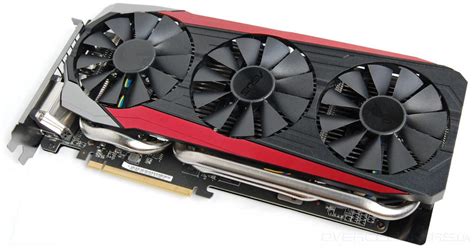 The types of graphics cards. Discrete graphics card or integrated ...