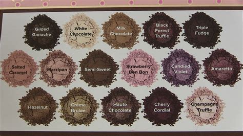 Eres Meu Paraiso Tutorial Review Paleta Chocolate Bar Swatches