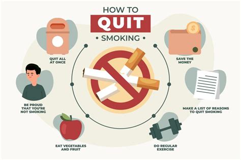 More Than 100 Reasons To Quit Smoking Kmt