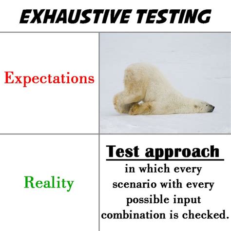 Qa Engineer Quality Assurance Memes Jokes Software Testing Test