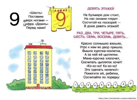 Веселые цифры! | форум Babyblog