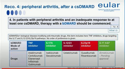 Psoriatic Arthritis EULAR 2023 RheumNow