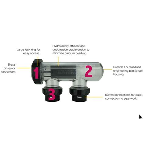 Waterco Chlorinator Salt Cell Housing And Parts Epools Pool Shop