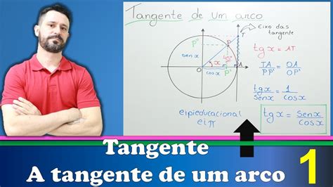 Tangente A Tangente De Um Arco Aula 1 Introdução Youtube