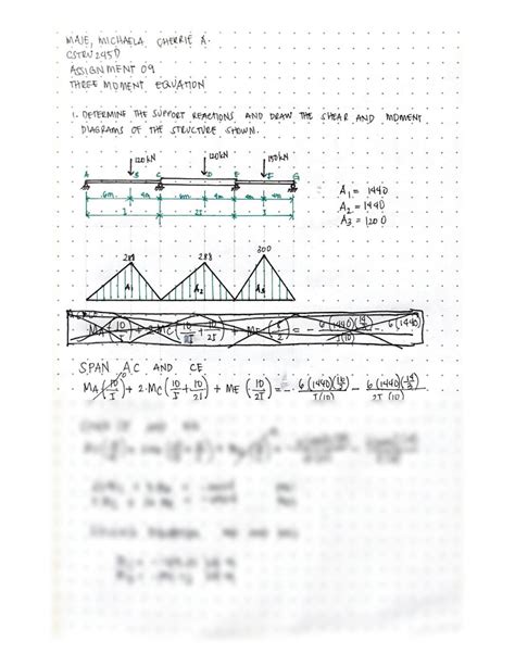 Solution Structural Analysis Three Moment Equation Studypool