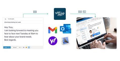 Exchange Email Signature Integration WiseStamp