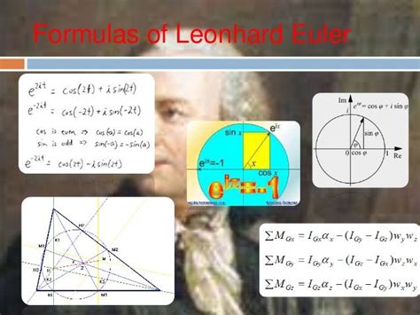 Leonhard euler