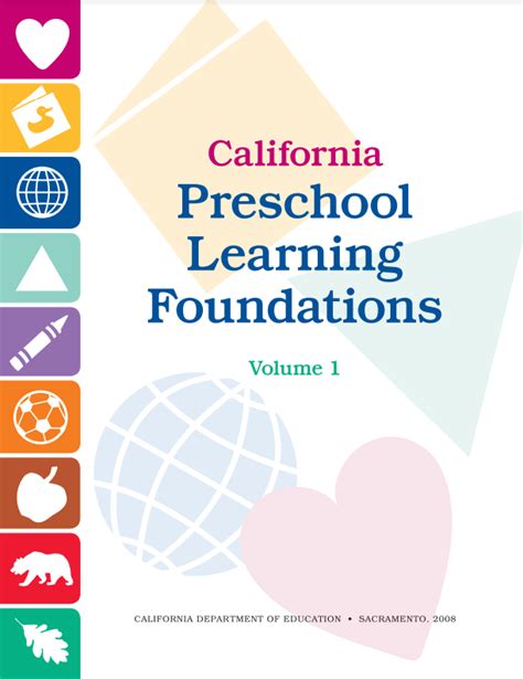 California Preschool Learning Foundations Iecmhc