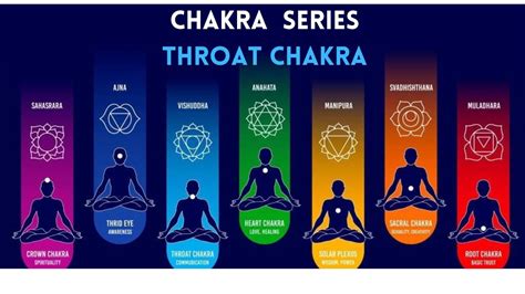 Throat Chakra Healing How To Open Your Throat Chakra Chakra Series