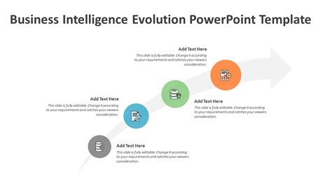 Business Intelligence Evolution Powerpoint Template Ppt Templates