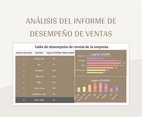 Plantilla De Formato Excel Cuadro De Análisis De La Tabla De