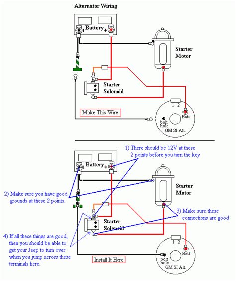 Jeepster Commando Starter Wiring