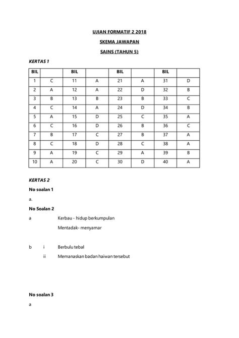 Skema Jawapan Uf2 2018 Sains Tahun 5 PDF