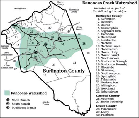 What We Do — Rancocas Conservancy