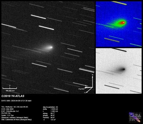 Polski Astrobloger Wiosenna Kometa C Y Atlas Czym Nas Zaskoczy