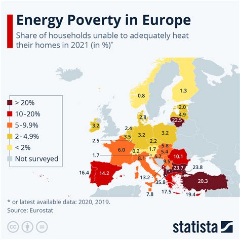 Mapping Energy Poverty In Europe | ZeroHedge