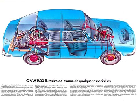 VW TL 1600 O Primeiro Fastback Nacional Motor Refrigerado A Ar