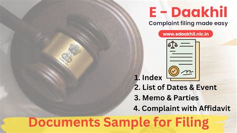 E Daakhil Case Filing Documents Sample ई दखल कस फइलग क