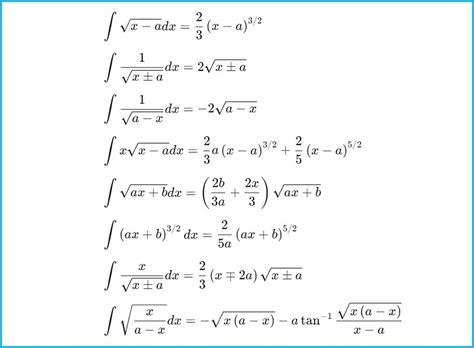 Calculadora de integral : calcular integral definidas e indefinidas