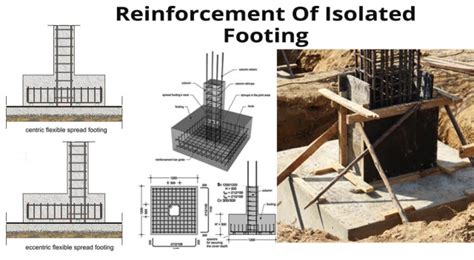 Reinforcement Of Isolated Footing Construction Cost