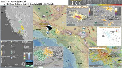 Earthquake Report 1971 Sylmar Ca Jay Patton Online