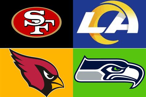 2023 NFC West Division Gambling Odds & Futures | NFL Betting