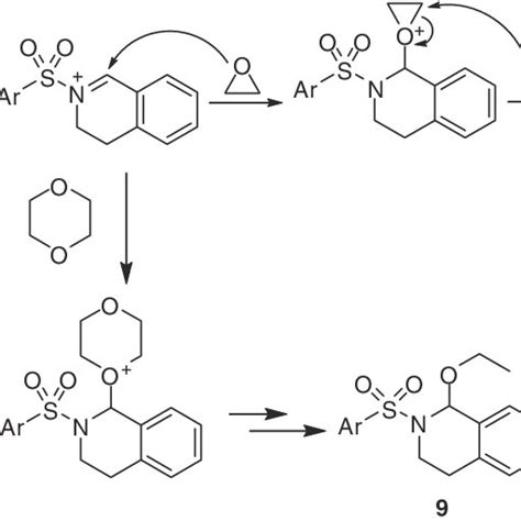 (PDF) Diverse Reactions of Sulfonyl Chlorides and Cyclic Imines