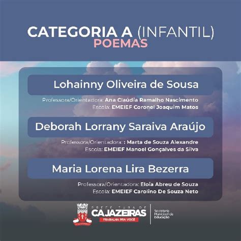 Concurso Lerarte Da Prefeitura De Cajazeiras Anunciar Finalistas No